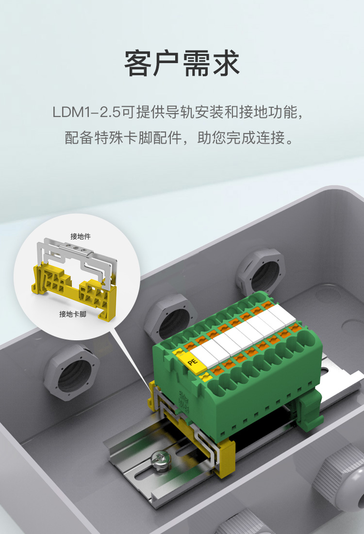 LDM1-2.5快速弹簧端子面板固定上海联捷电气